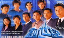 商战电视剧排行榜前十名,盘点商战电视剧排行榜前十名，经典之作回顾